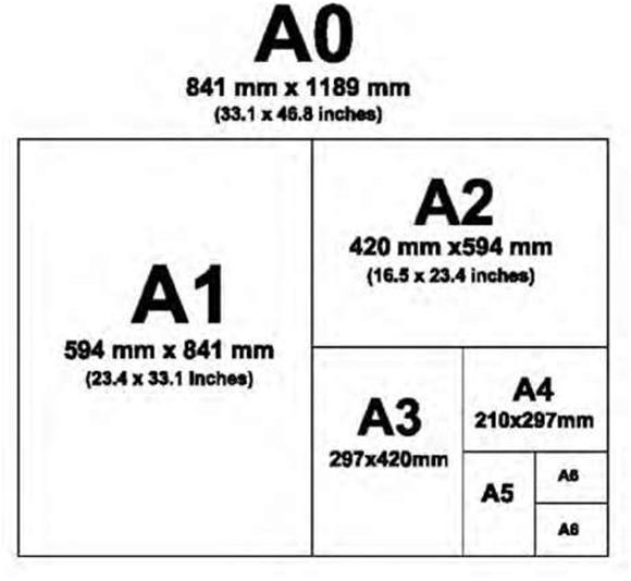 Blueprint Standards 1 1 GENERAL OVERVIEW Construction 53