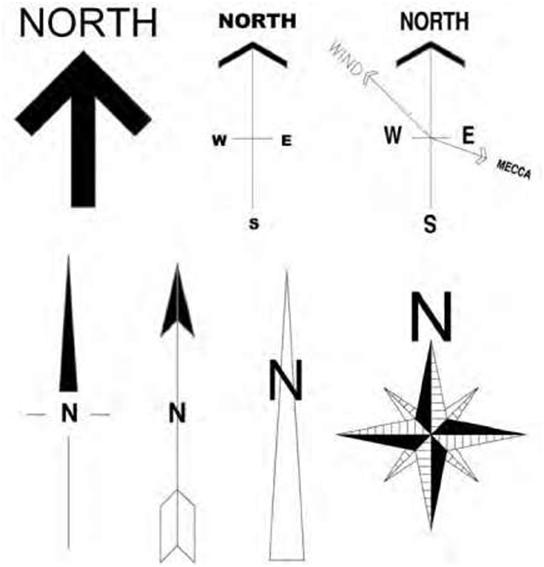 north arrow plan