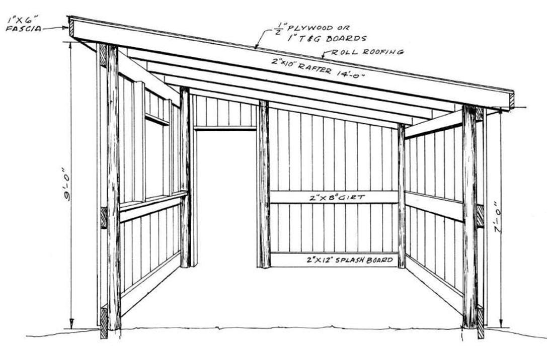 Pole Buildings Storage Shed Construction 53