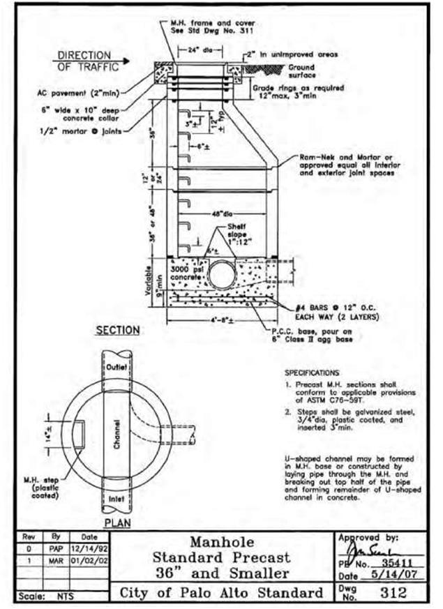 Blueprint - Layout of Construction Drawings | Construction 53