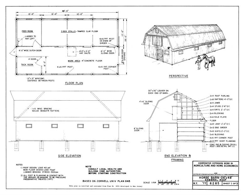 What is a Gambrel Roof - Construction 53